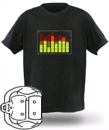 t shirt geek