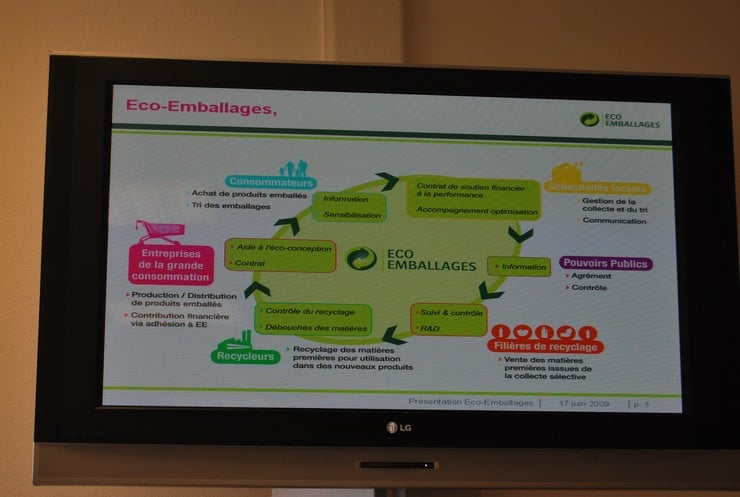 eco emballages