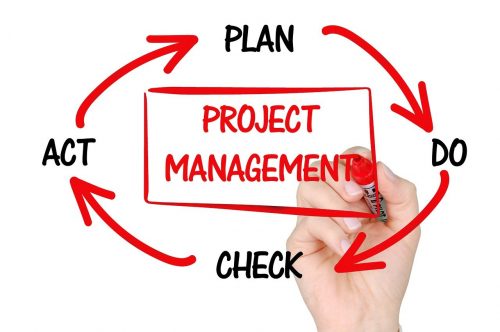 project management officer